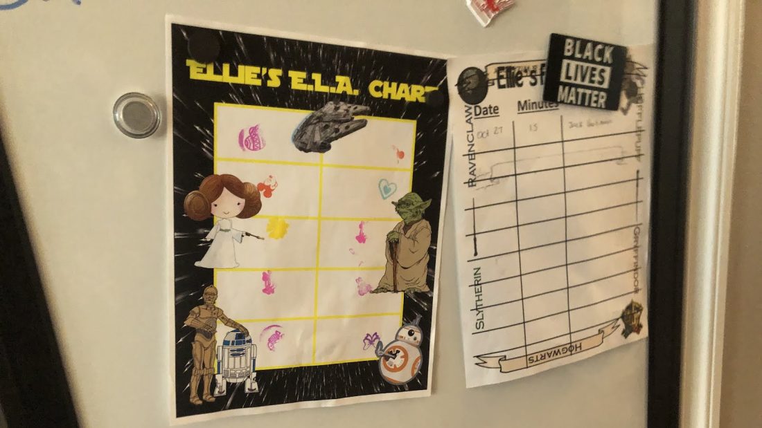 My ELA chart