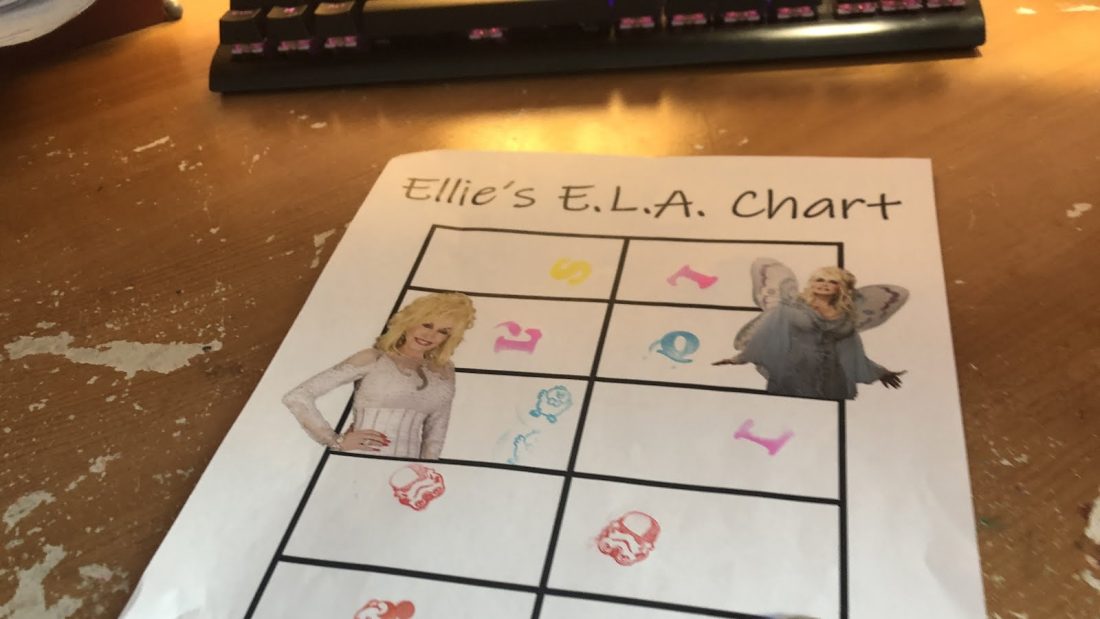 I have full dolly ELA chart