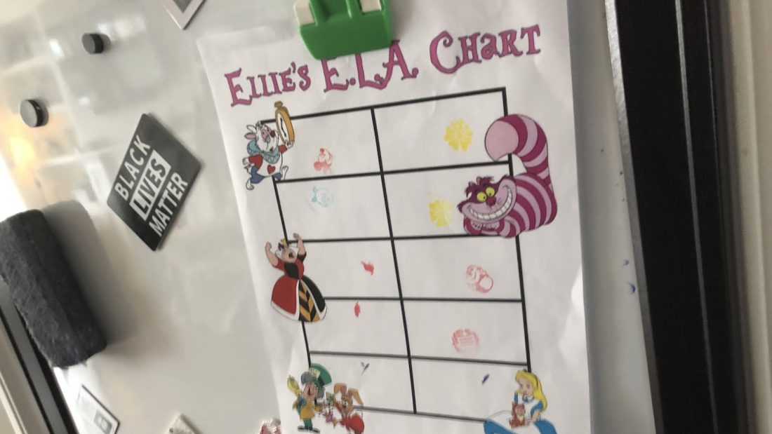 My full Alice in wonderland ELA chart