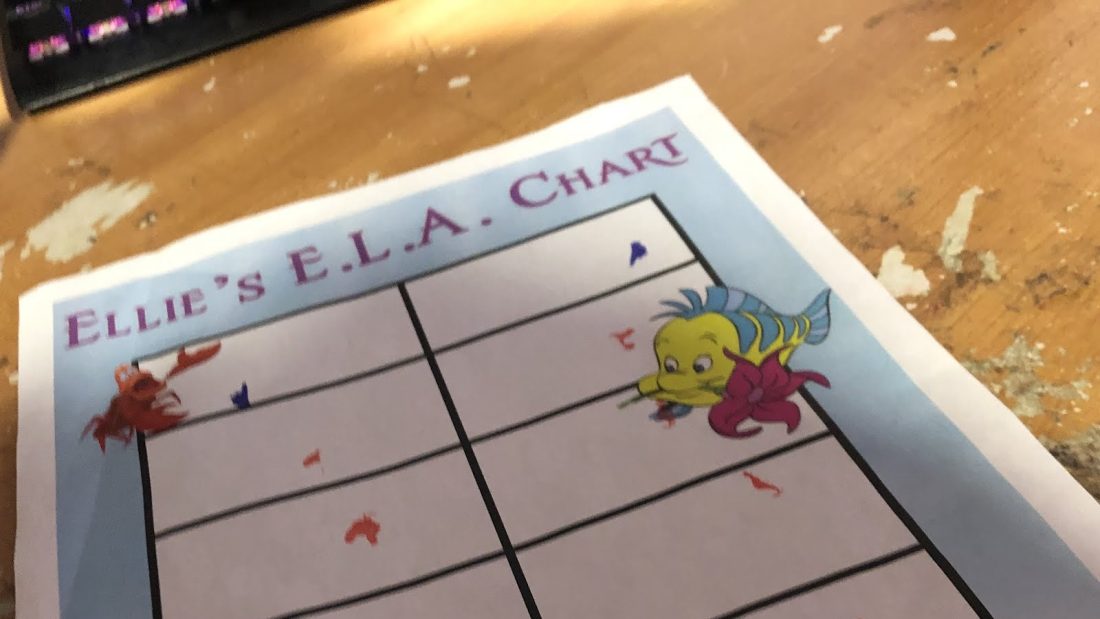 Disney Uriel ELA chart is full