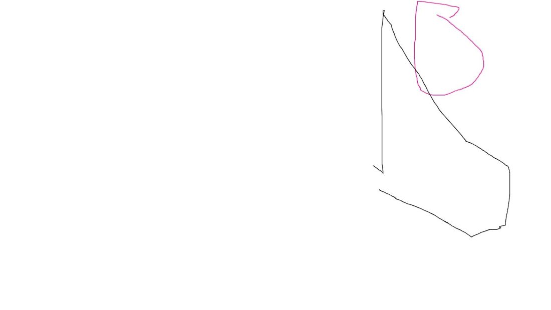 The Second Digital Art That I’LL Be Posting To My Blog In March 3rd Of The Year Of 2023 Is A Ostrich