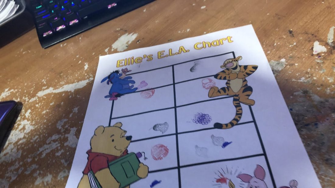 Winnie ELA chart is full