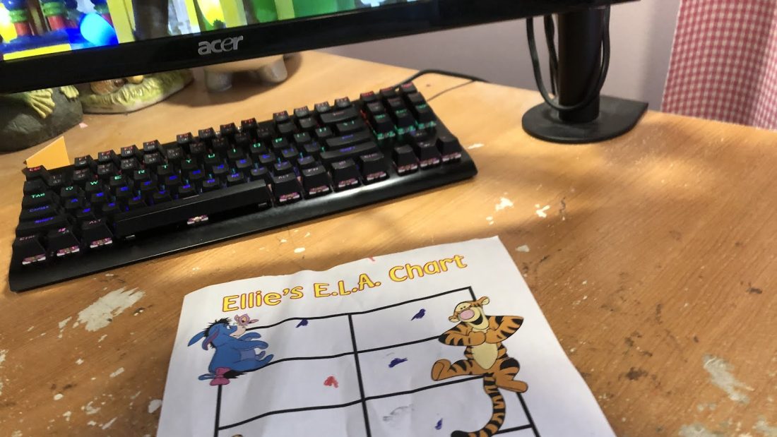 My full Winnie the Pooh ELA chart
