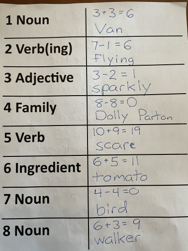 Christmas Baking – Math Mad Lib